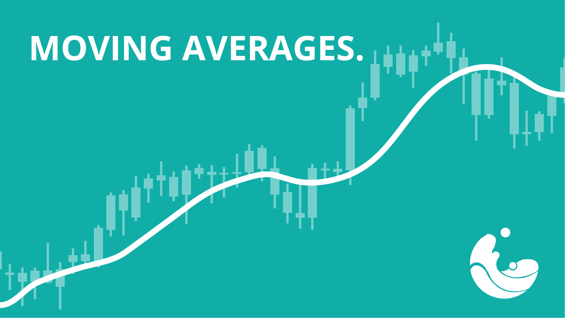 What are Moving Averages?