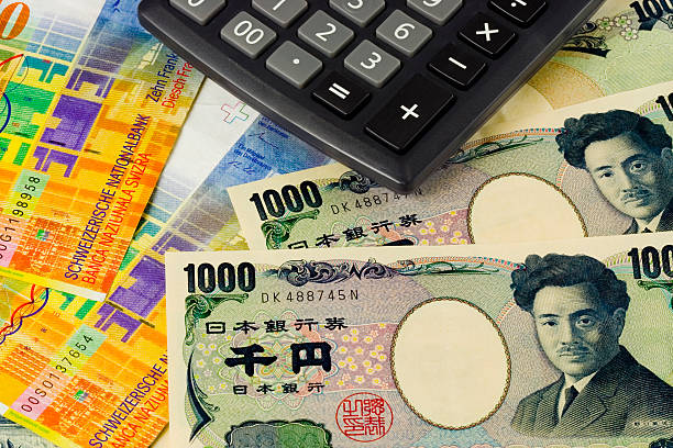 Swiss Franc and Yen Soft on Rising Yields and Metals