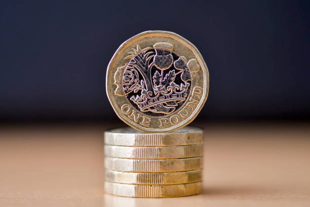 GBP Strengthens on Conflicting BoE Survey Data, Highlighting Monetary Policy Dilemmas