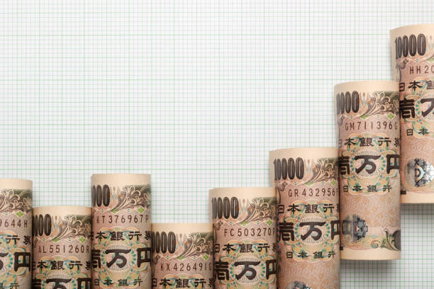 BoJ’s Repeated Hawkish Signals Fuel Yen Rebound, Sterling Falters on Stagnant Growth Data