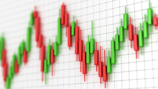 Markets Stuck in Ranges as Data Fail to Inspire
