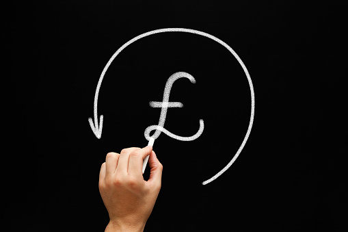 Sterling Inches Up on UK CPI; US Tariff Deals and Crypto Politics Share Spotlight